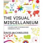 Visual Miscellaneum - David McCandless